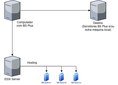 bs_plus_wiki_module_vmware_requirement_01.png bs_plus_wiki_module_vmware_requirement_01.png